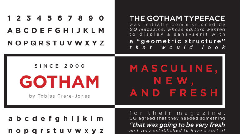 Download for Free Gotham Font Family